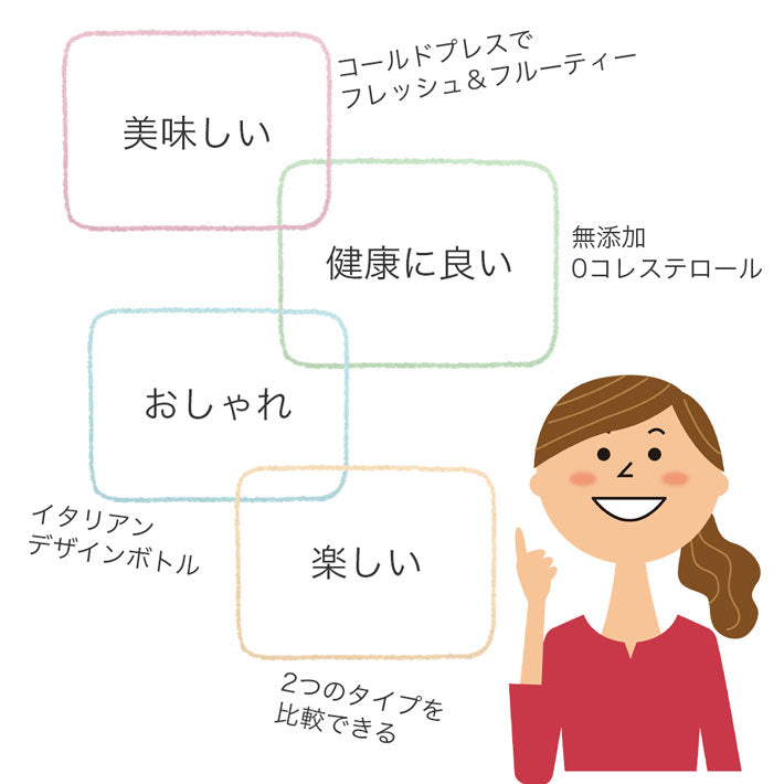 FRISINO EXVオリーブオイル ブラック & ホワイト ギフトセット