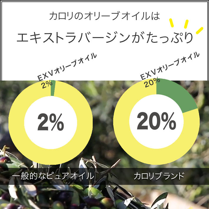 カロリ オリーブオイル ピュア 3L