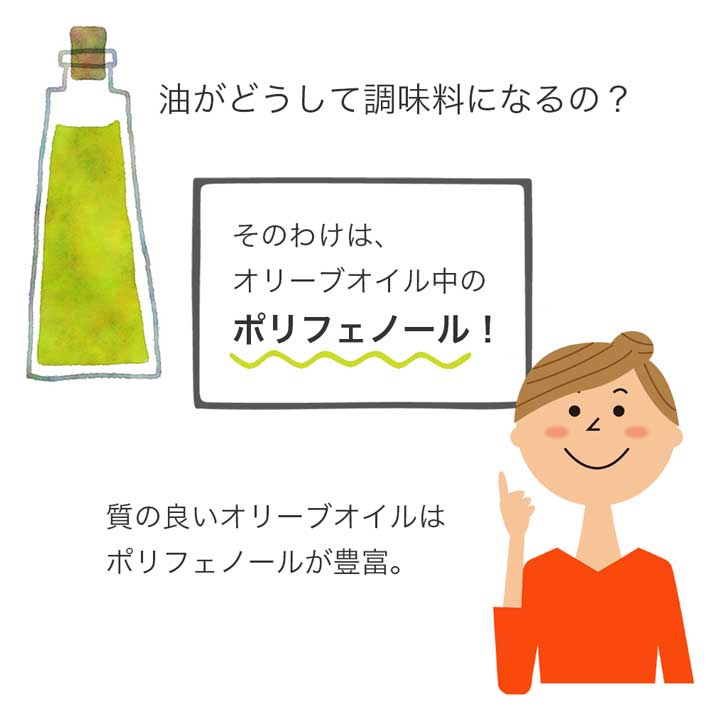 フリシーノ エキストラバージン オリーブオイル ブラック 250ml gift