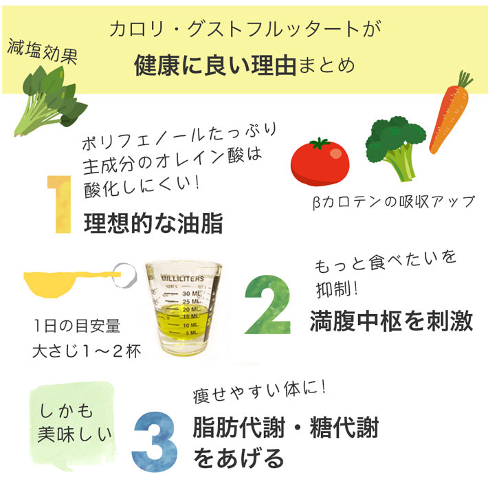 カロリ エキストラバージン オリーブオイル ノンフィルター 500ml x 2本