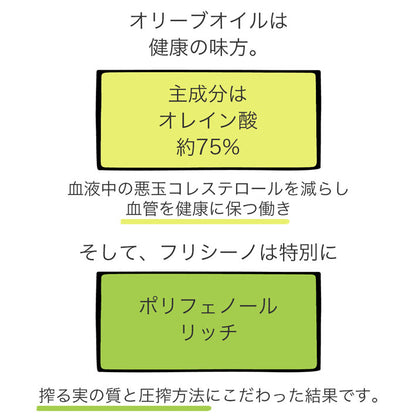 フリシーノ エキストラバージン オリーブオイル 250ml リミテッド エディション セット