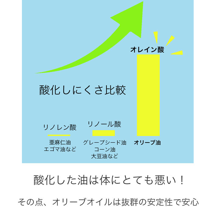 カロリ エキストラバージン オリーブオイル ノンフィルター 500ml