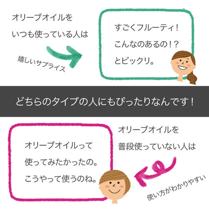 CAROLI フルーツ系オリーブオイルのギフトセット