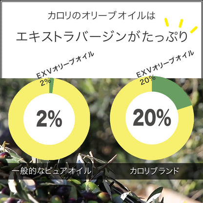 カロリ オリーブオイル ピュア 3L